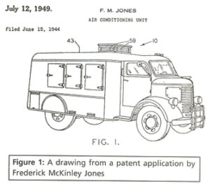 The patent drawing for Jones' refrigerated van